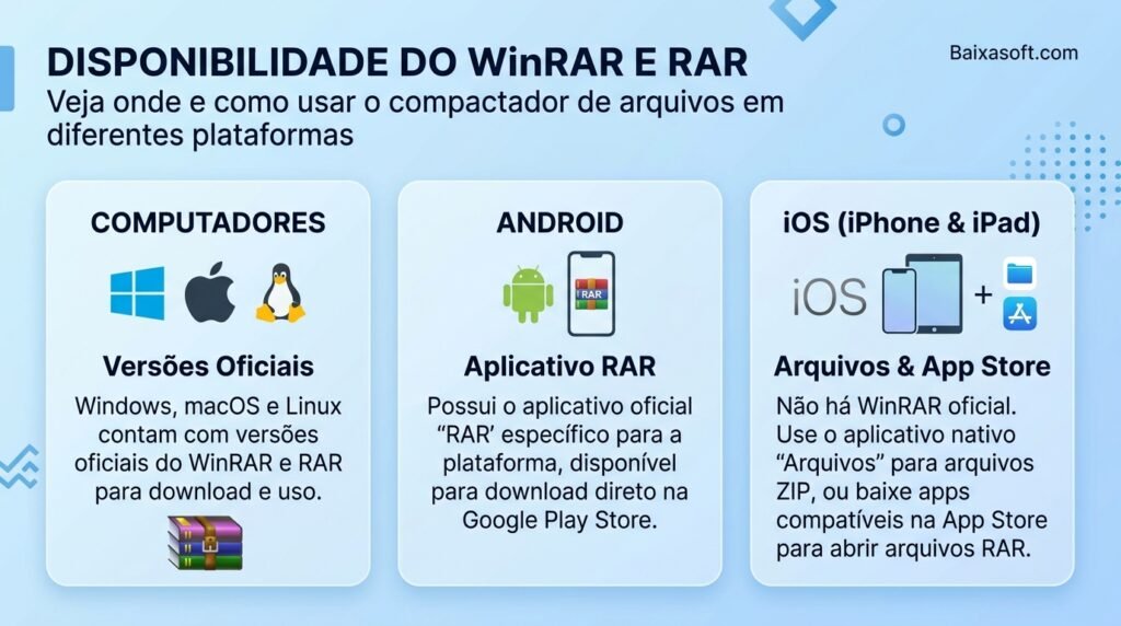 Download Winrar