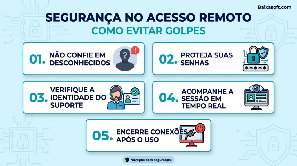 Teamviewer Quicksupport
